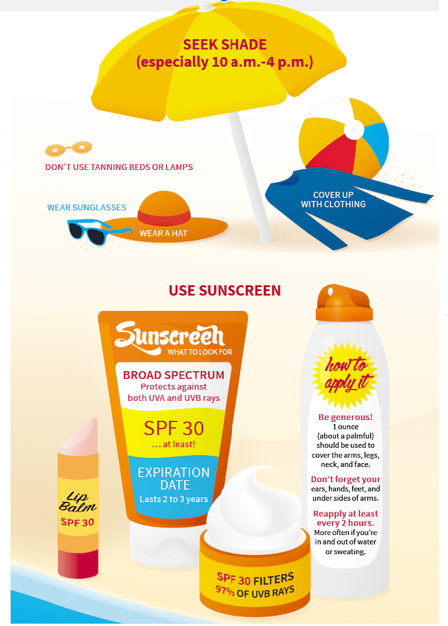 Summer Sun Safety